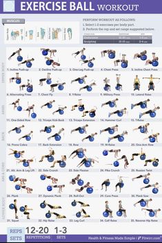 the exercise ball workout poster shows how to do it and what you can do with it