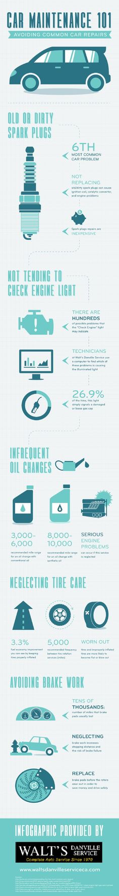 Cars with conventional oil should get oil changes every 3,000-6,000 miles. Those with synthetic oil need oil changes every 8,000-10,000 miles. Regular Car Care Tips, Drivers Education, Car Tips, Clean Car, Vehicle Maintenance, Auto Repair Shop, Car Hacks, Car Repair