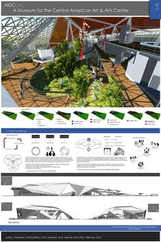 an info sheet showing the various parts of a building and how they are used to make it