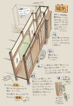 an image of a drawing of a room with japanese writing on the walls and doors