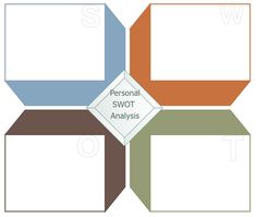 SWOT Analysis Swot Diagram, Answering Questions, Great Fonts, In 3d