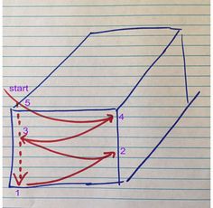 the diagram shows how to draw a rectangle on lined paper