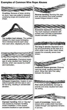 some type of wire that is very long and thin, with different types of wires attached to it