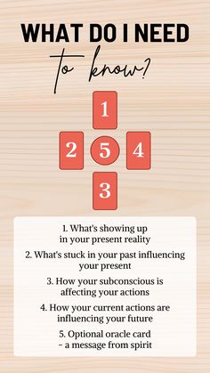 Sometimes we're not sure of an exact question to ask our tarot cards, but we'd like a little bit of guidance. A nudge in the right direction or revealing aspects of our blind spots. This spread is perfect for the start of the week when you want to use your cards to guide your weekly actions. Or when you're feeling a bit lost and want some guidance. Tarot Spread For Guidance, Weekly Tarot Spread, Tarot Questions, Tarot Card Layouts, Psychic Development Learning, Tarot Guidebook, Tarot Interpretation, Question To Ask, Learning Tarot
