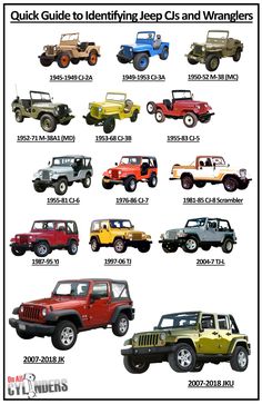 an image of jeeps with different colors and sizes on them, including the jeep's