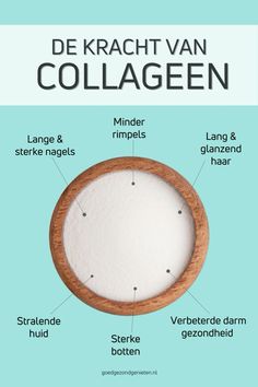 Geef je skin care routine een boost met collageen! Voor een natuurlijke glow up met sterke nails, glanzend haar, een stralende huid en rimpels verminderen. Het ideale supplement om je huidverzorging aan te vullen en jouw schoonheid van binnenuit te versterken. Ervaar de voordelen zelf! 🌱 Aging Hair, Glow Up, Collagen Supplements, Wellness Journey, Breakfast Smoothies, Healthy Hair Growth, Healthy Nails, Fruit Smoothies, Blood Vessels