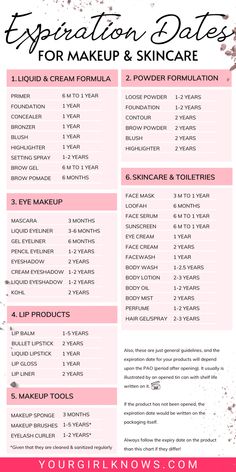 Makeup Expiration Guide, Order To Apply Makeup, Makeup Expiration, Brown Smokey Eye Makeup, Esthetician Inspiration, Fall Makeup Trend, It's Time To Say Goodbye, Makeup You Need, Complete Makeup