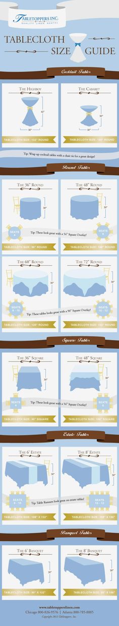 an info sheet showing the different types of aircrafts