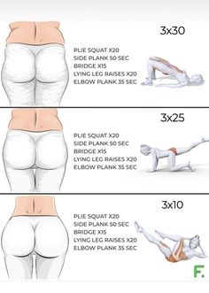 the different types of butts are shown in this graphic diagram, which shows how to perform