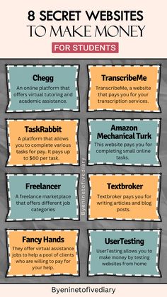 websites to earn money online, sites to earn money online, 	
legal websites to earn money online, genuine websites to earn money online, what website can earn money, legit websites to earn money online, earn money online websites list, 	
earn money online verified site, online websites that make money, 8 Secret Websites For Students To Earn Money Online Earning Money For Students, Online Money Earning Websites, Apps For Earning Money, Online Jobs Ideas, Money Making Websites For Students, Online Business For Students, Websites For Articles, Ways To Earn Money As A Student, Website Students Should Know