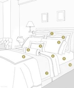 a bed with lots of pillows and sheets on top of it, labeled in numbers