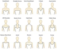 the different types of bras for women