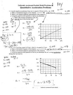 worksheet for the graphing problem