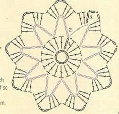 the diagram shows how to make a circular flower with two rows of stitches on each side