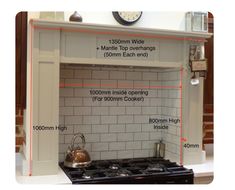 a kitchen with white tile and red lines on the wall above it is labeled where to cook