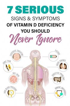 Spend most of the day indoors? Then you may suffer from a vitamin D deficiency. Symptoms can include muscle weakness, fatigue, and depression. Vitamin D Deficiency Symptoms, Vitamin D Benefits, B12 Vitamin, B12 Deficiency, Vitamin B12 Deficiency