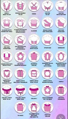 an info sheet showing different types of bras for women and how to use them