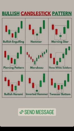 the candlestick pattern for candlestick candlestick candlestick candlestick candlestick candlestick candlestick candlestick candlestick candlestick candlestick candlestick candlestick candlestick candlestick candlestick candlestick