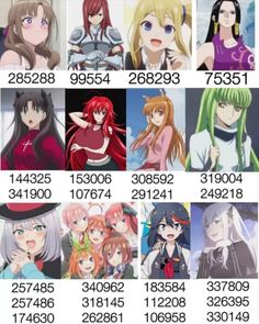 an anime character's time chart with the characters in different positions and numbers on them