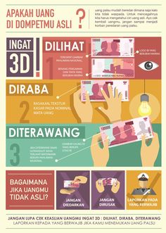 an info poster showing different types of digital devices and their functions in the design process