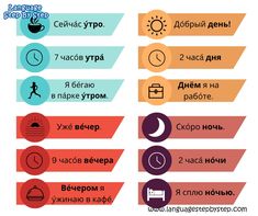 the different types of signs in russian and english