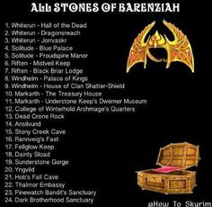 the album cover for all stones of barenhah