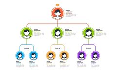 a family tree is shown with people in different colors and sizes, including one man's head