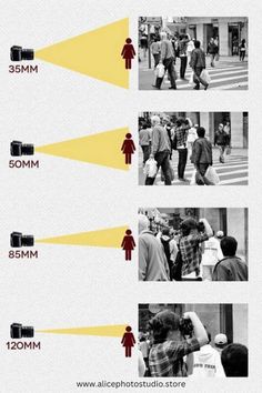 Choosing the right camera lens and understanding its focal length can make a world of difference in your photography. Whether you’re capturing breathtaking landscapes, intimate portraits, or fast-paced action shots, the focal length of your lens plays a crucial role in determining the perspective, composition, and overall impact of your images. ✨ Perspective Composition, Chicken Spaghetti Squash, Action Shots, Low Calorie Dressing, Kinds Of Salad, Spaghetti Squash, Focal Length, Creamy Chicken, Medical Professionals