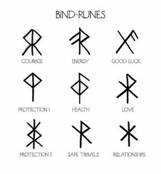 an image of the symbols for different kinds of things that can be found in each language