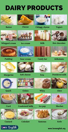 an image of dairy products in english and french language with pictures of different types of food