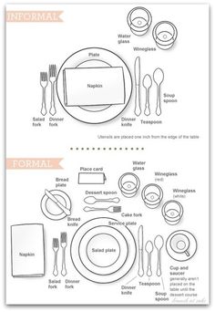 a table setting diagram with place settings and utensils on the top right hand side