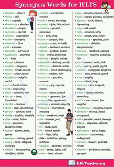 a poster with words and pictures on it that say, sycyms words for ielts