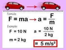 a red car is shown with the formula below it