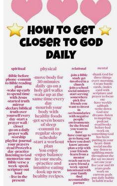 a poster with the words how to get closer to god daily and hearts on it