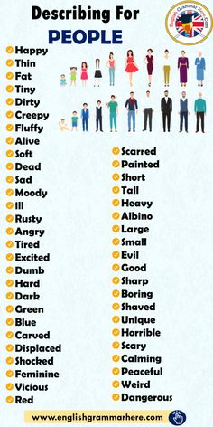 a poster with the words describing people in different colors and sizes, including one for each family