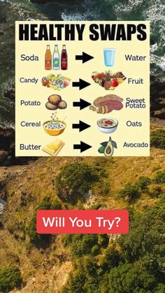 a poster with the words healthy swaps and an image of water, fruit, and other foods