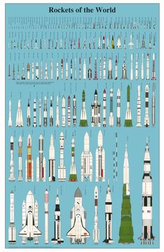 the rockets of the world poster