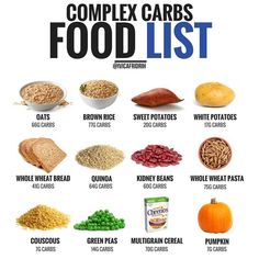 What Is Carbs, Simple Carbs List, Carb Sources, What Are Carbs, Complex Carbs, Good Carbs, Complex Carbohydrates, Rice And Beans, Healthy Carbs