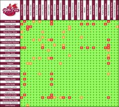 a large green screen with red and white squares on it, as well as the numbers for