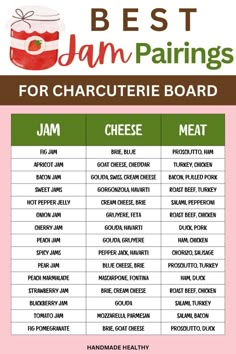 the best jam pairings for charcuterie board, with text overlaying