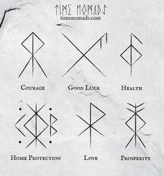 some symbols that are on the side of a paper sheet with words written in them