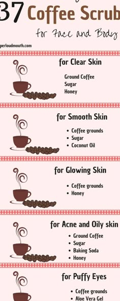 Coffee Scrub For Face, Diy Coffee Scrub, Scrub For Face, Coffee Scrub Recipe, Baking Soda And Honey, Honey For Acne, Face Peel Mask, Lemon Face Mask