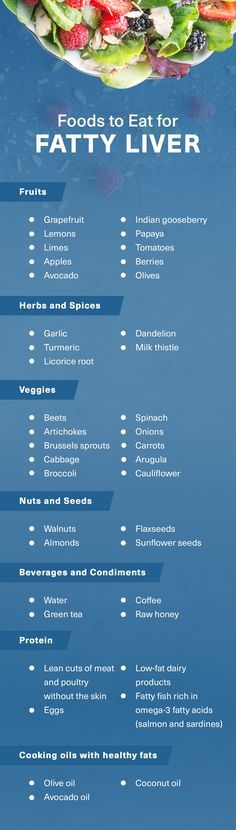 Liver Diet Plan, Foods For Liver, Liver Foods, Foods For Liver Health, Liver Healthy Foods, Liver Diet Recipes, Healthy Liver Diet, Liver Cleansing, Liver Recipes