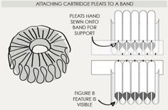 the diagram shows how to install an electric radiator