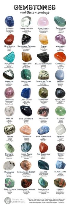 Ge Aldrig Upp, Gemstones Chart, Crystal Healing Chart, Magia Das Ervas, Witch Things, Witch Spell Book, Spiritual Crystals, Baby Witch, Witch Spell