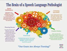 an image of colorful gears in the shape of a speech bubble on a white background