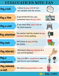 a poster with different types of bill payouts and the words collocations with pay