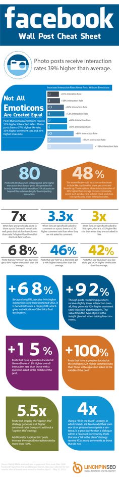 an info poster showing the number and percentage of facebook users