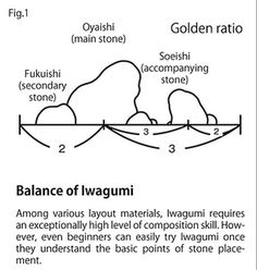 the balance of wagumi is shown in this diagram, which shows how it would be