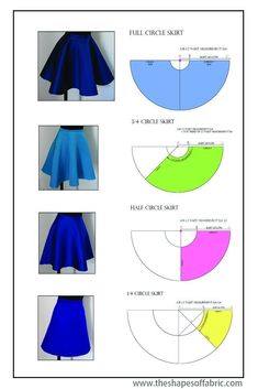 the instructions for how to make a circle skirt